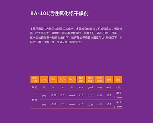 干燥機用活性氧化鋁參數表